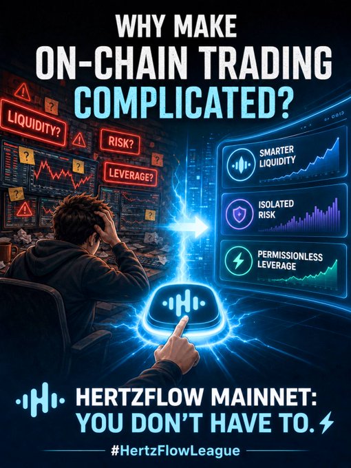An advertisement titled 'WHY MAKE ON-CHAIN TRADING COMPLICATED?' showing a stressed trader with red warning labels like 'LIQUIDITY?', 'RISK?', and 'LEVERAGE?', contrasted with benefits of 'HERTZFLOW MAINNET: YOU DON'T HAVE TO' including 'SMARTER LIQUIDITY', 'ISOLATED RISK', and 'PERMISSIONLESS LEVERAGE', tagged with #HertzFlowLeague.