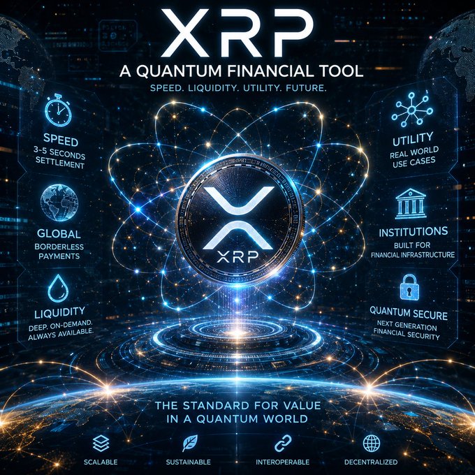 A promotional graphic for XRP titled 'A QUANTUM FINANCIAL TOOL' highlighting features like 'SPEED 3-5 SECONDS SETTLEMENT', 'GLOBAL BORDERLESS PAYMENTS', 'LIQUIDITY', 'UTILITY REAL WORLD USE CASES', 'INSTITUTIONS', and 'QUANTUM SECURE', with 'THE STANDARD FOR VALUE IN A QUANTUM WORLD' at the bottom.