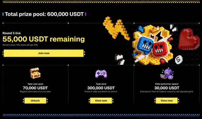 A cryptocurrency promotion page displaying a total prize pool of 600,000 USDT, a live round with 55,000 USDT remaining, and prize categories including New user pool, Task pool, and Elite performer award.