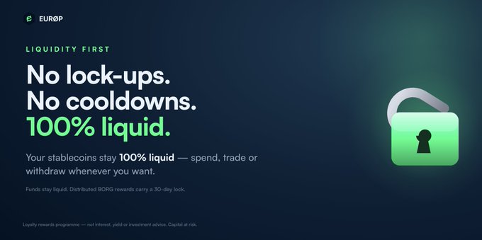 The image is a promotional graphic from EUROP titled "LIQUIDITY FIRST," highlighting that its smart cash product offers "No lock-ups. No cooldowns. 100% liquid," with text noting that stablecoins remain fully spendable, tradable, or withdrawable at any time, while funds stay liquid and only distributed BORGB rewards carry a 30-day lock. It visually reinforces the post's message that EUROP's Smart Cash rewards program eliminates traditional lock-up and cooldown restrictions found in conventional reward programs.