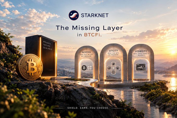 A promotional graphic for 'STARKNET - The Missing Layer in BTCFi' showing three archways labeled ACCESS, UTILITY, and VISIBILITY, alongside a Bitcoin coin and a secure server, with the tagline 'SHIELD. EARN. YOU CHOICE.'