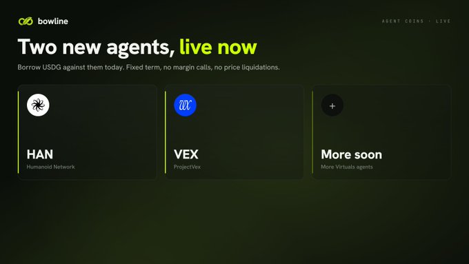 The image is a Bowline announcement banner reading "Two new agents, live now," promoting the launch of $HAN (Humanoid Network) and $VEX (ProjectVex) as borrowable collateral, with a third tile indicating "More soon." It visually corresponds to the post by highlighting the two Virtuals agents now available for borrowing USDC at fixed terms.