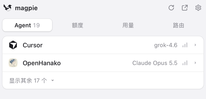 Screenshot of the magpie app interface listing AI agents: "Cursor" powered by grok-4.6 and "OpenHanako" powered by Claude Opus 5.5, with tabs for Agent, 额度 (quota), 用量 (usage), and 路由 (routing).
