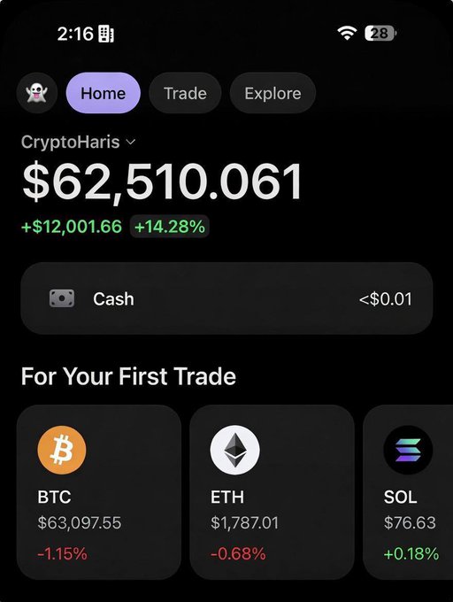 The image shows a cryptocurrency portfolio app displaying an account "CryptoHaris" with a balance of $62,510.061 (+14.28%), along with current prices for BTC at $63,097.55, ETH at $1,787.01, and SOL at $76.63. The large portfolio balance and emphasis on $SOL visually supports the post's airdrop announcement, implying the account holder is a successful crypto trader offering $SOL airdrops via their Telegram channel.