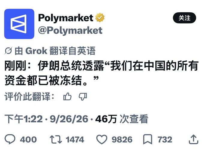 A tweet from Polymarket (@Polymarket) translated by Grok, stating "Just now: Iranian president reveals 'all our funds in China have been frozen.'" The post shows 400 replies, 1474 retweets, 9826 likes, and 732 bookmarks, posted at 1:22 PM on 9/26/26.