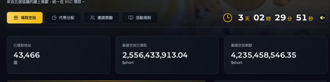 A dashboard in Chinese showing BSC token statistics with 43,466 tokens, $2,556,433,913.04 in market cap, $4,235,458,546.35 in total market cap, and a countdown timer.