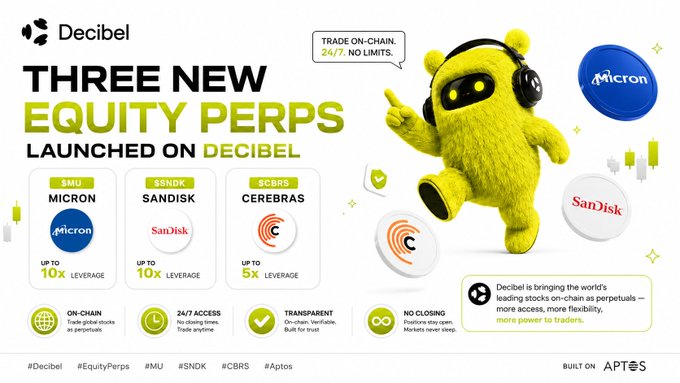 The image shows a yellow cartoon toy robot with headphones, accompanied by text that reads "Three New Equity Perps Launched on DecibelTrade Starting today, you can trade on-chain 24/7 with: $MU - up to 10x leverage $SNDK - up to 10x leverage I'm particularly interested in". The main focus of the image is a yellow bear wearing headphones and holding a blue button.