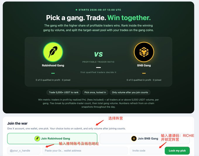 An interface for a 'PopDEX Gang War' trading competition between Robinhood Gang and BNB Gang, with instructions in Chinese and an invite code 'RICHIE'.