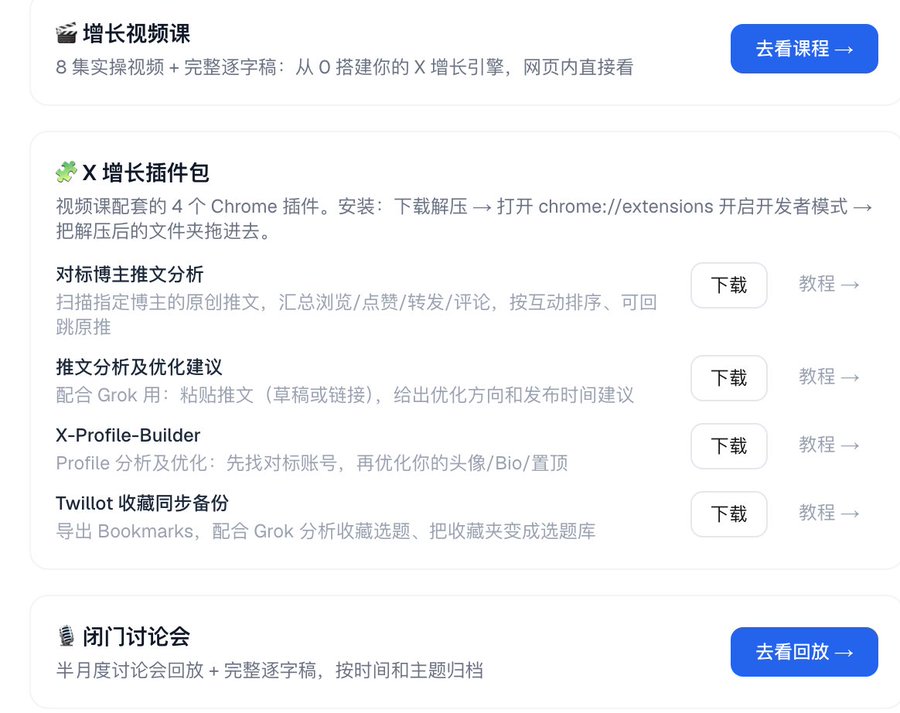 A Chinese-language interface showing a course titled '增长视频课' (Growth Video Course) with 8 practical videos, alongside downloadable X growth plugin extensions and a private discussion session link.