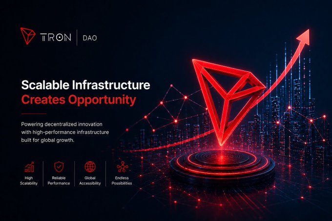 A promotional graphic for TRON DAO featuring a glowing red Tron logo with an upward arrow, text reading 'Scalable Infrastructure Creates Opportunity' and four feature icons.