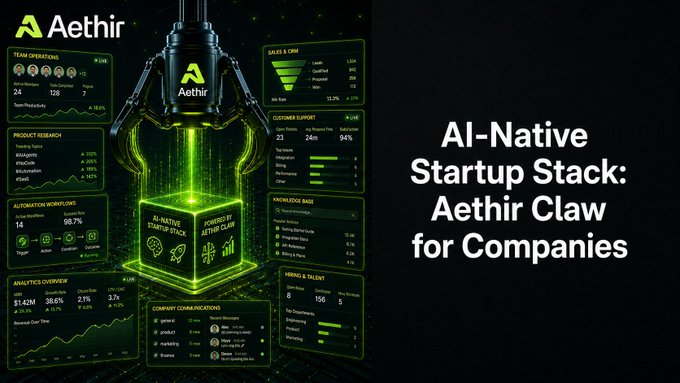 The image showcases the "AI-Native Startup Stack: Aethir Claw for Companies" with a futuristic green dashboard featuring metrics like $1.42M ARR, 38.5% growth, 23 customers, and 98.7% automation workflows, visually reinforcing Aethir's decentralized AI agent infrastructure that enables startups to deploy multi-agent workforces without hyperscaler lock-in.