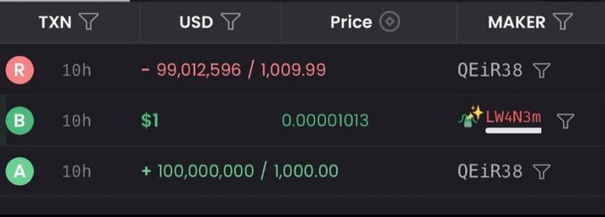 A cryptocurrency trading interface showing transactions in 'TXN' with amounts in USD, including values like '99,012,596 / 1,009.99' and '+100,000,000 / 1,000.00' from maker 'QEiR38'.