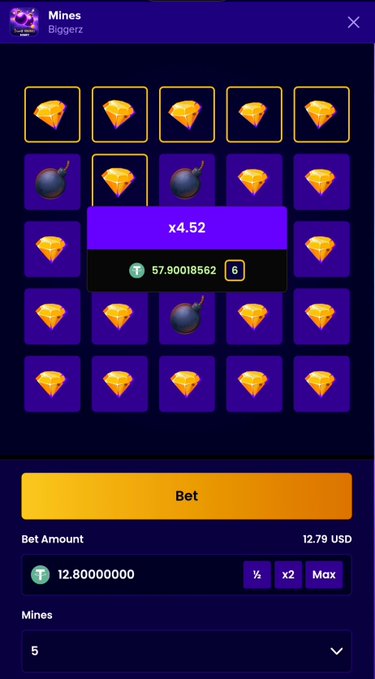 A screenshot of the "Mines" game by Biggerz on Binance showing a winning round with a 4.52x multiplier and 57.90018562 USDT payout on a 12.79 USD bet using 5 mines, with several safe tiles revealed (yellow diamonds) among the unclicked bombs (black spheres). The image visually confirms the post's claim of a solid Mines win on Biggerz.