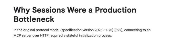 The image shows a blog-style heading titled "Why Sessions Were a Production Bottleneck," accompanied by body text referencing "the original protocol model (specification version 2025-11-25)" and explaining that connecting to an MCP server over HTTP required a "stateful initialization process." It relates to the "stateless ftw" post by highlighting how the previous session-based stateful setup created bottlenecks, which motivated the move toward a simpler stateless approach.