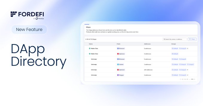 A promotional graphic for Fordefi's new "DApp Directory" feature displays a screenshot of a searchable interface listing 1.92 million dApps across chains like Ethereum, Optimism, Base, and Polygon, with entries for Maker DAO, Uniswap, and their associated contract addresses and groups, directly illustrating the post's message about mapping smart contracts to dApps and verifying them before signing transactions.