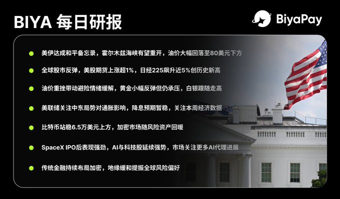The image features a white building with an American flag flying above it, accompanied by a banner that says "BIYA" in Chinese characters. The text also includes information about spacex ipod, which could be related to the company's products or services.