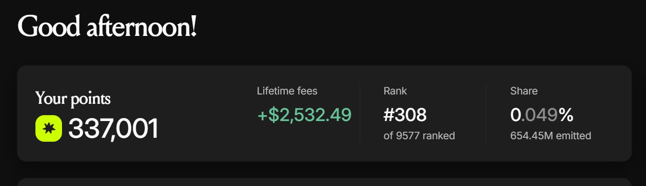 A dashboard displays "Good afternoon!" with a user profile showing 337,001 points, lifetime fees of +$2,532.49, rank #308 out of 9577 ranked, and a share of 0.049% out of 654.45M emitted, reflecting the farming progress highlighted in the diary entry.
