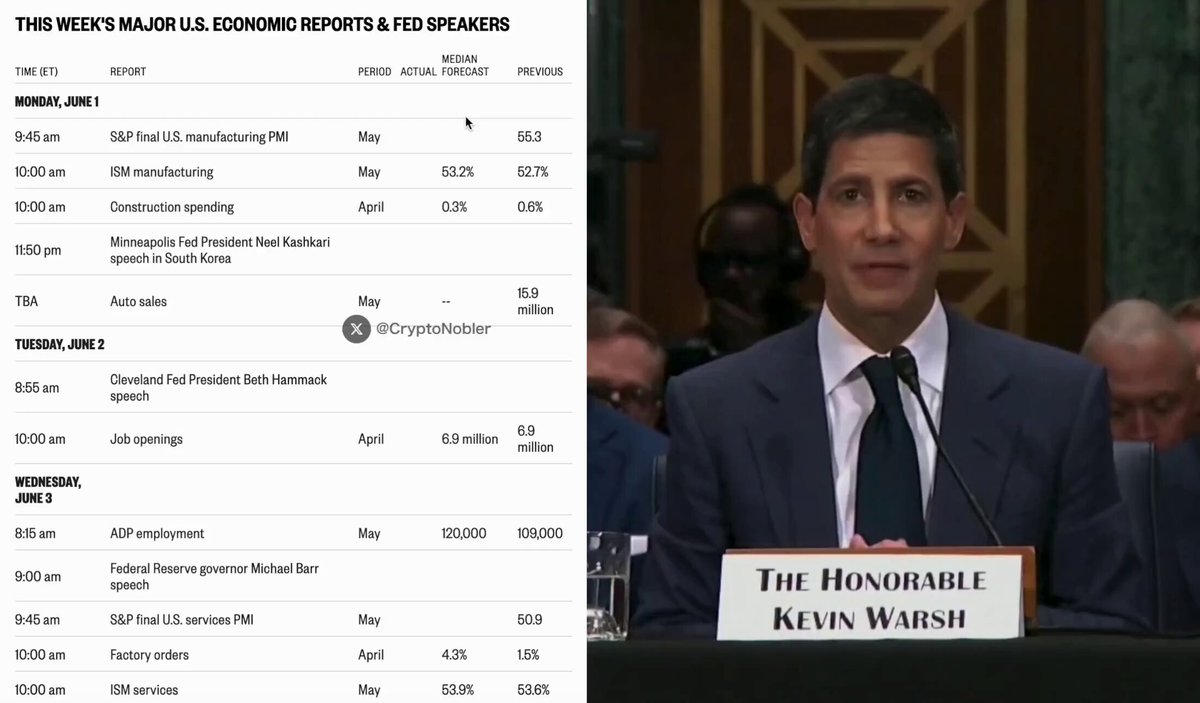 The image shows a man giving a speech at a podium with his hands raised while standing behind a desk. The text in the image reads "The Honorable Kevin Warsh, May 6th, 2016" which indicates that this event took place on the sixth day of the month of May. The post also mentions that it is about the economy and the markets, suggesting that the man speaking at the podium might be discussing economic matters or providing insights into market trends.