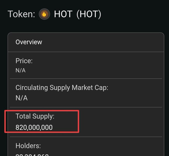 Token overview page for HOT (HOT) showing the Total Supply highlighted in a red box at 820,000,000, with Price and Circulating Supply Market Cap listed as N/A.