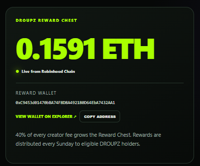 A DROUPZ Reward Chest interface displays a balance of 0.1591 ETH live from the Robinhood Chain, along with a reward wallet address (0xC9453d01478b8A74F8D8A92180D64F8b74312A01) and options to view it on a block explorer or copy the address. The image visually confirms the post's announcement that the reward chest has been funded with approximately 0.15 ETH, showing the live balance that will be distributed to eligible DROUPZ holders each Sunday from the creator fees.
