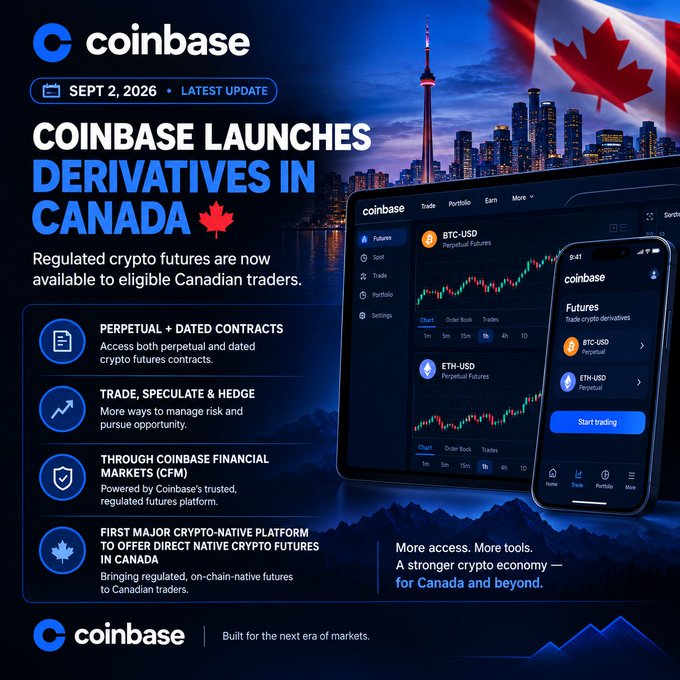 Coinbase promotional graphic dated 'SEPT 2, 2026' announcing 'COINBASE LAUNCHES DERIVATIVES IN CANADA' with features including BTC-USD and ETH-USD perpetual futures, alongside an image of the Toronto skyline and Canadian flag.