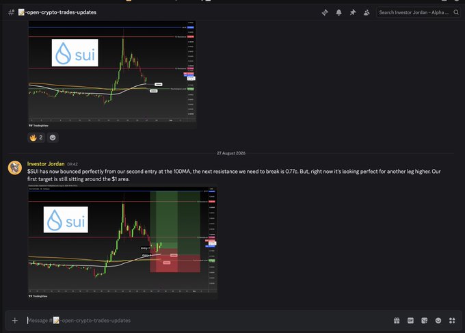 A Discord screenshot from the "open-crypto-trades-updates" channel by Investor Jordan (posted 09:42 on 27 August 2026) shows SUI/USDT candlestick charts on TradingView with a bullish setup, matching the accompanying analysis about taking two entries (at $0.75 and on a 100MA retest at $0.72) and anticipating another leg higher above the $0.71c resistance toward the $1 area target.