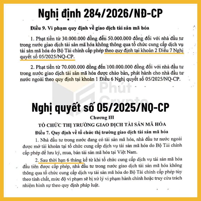 A Vietnamese infographic discussing Vietnamese crypto regulations, specifically referencing 'Nghị định 284/2026/NĐ-CP' and 'Nghị quyết số 05/2025/NQ-CP' regarding penalties for crypto trading violations.