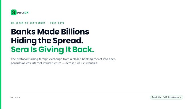 An advertisement for sera.cx with the text 'Banks Made Billions Hiding the Spread. Sera Is Giving It Back.' describing an on-chain FX settlement protocol.