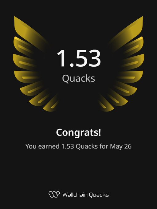 The image features a black background with a gold-colored logo that reads "Congratulations! You earned 1.53 Quacks for May 26". The text indicates that the user has earned 1.53 Quacks, which are virtual currency units, for completing an activity or achieving a goal on the leaderboard. The post also mentions two people who have contributed to the leaderboard and another person who has been recognized by the website.