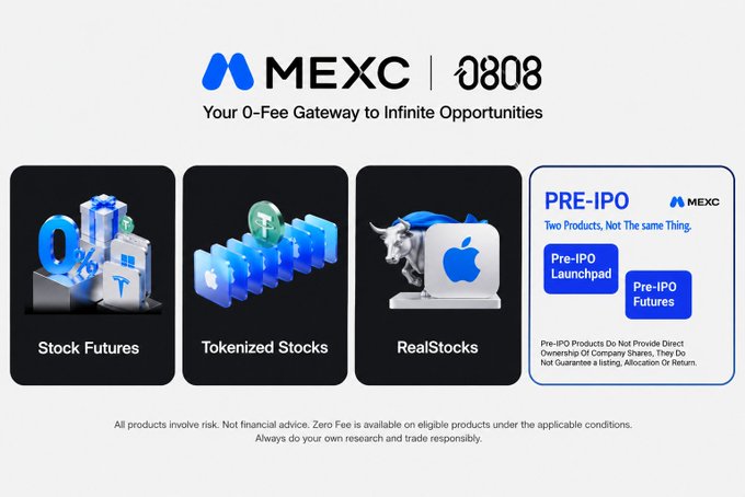 A MEXC exchange promotional banner advertising their 0-fee gateway with categories for 'Stock Futures', 'Tokenized Stocks', 'RealStocks', and 'PRE-IPO' products.