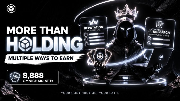 A promotional graphic with the text "MORE THAN HOLDING - MULTIPLE WAYS TO EARN" and "8,888 OMNICHain NFTs", showing a hooded figure with a crown alongside "REPUTATION LEADERBOARD" and "CONTRIBUTION C.THE RESEARCH TRACK" panels, with the tagline "YOUR CONTRIBUTION. YOUR PATH.".