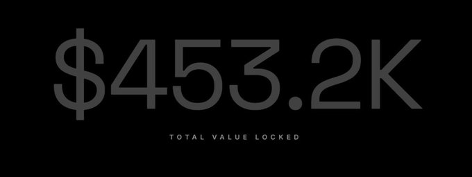 A black background graphic displaying '$453.2K TOTAL VALUE LOCKED' in large gray text.