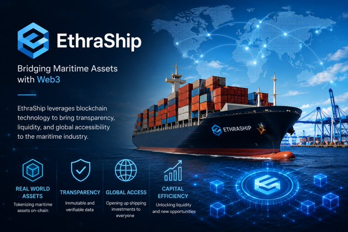 A promotional graphic for "EthraShip" advertises "Bridging Maritime Assets with Web3," featuring a container ship and highlighting Real World Assets, Transparency, Global Access, and Capital Efficiency.