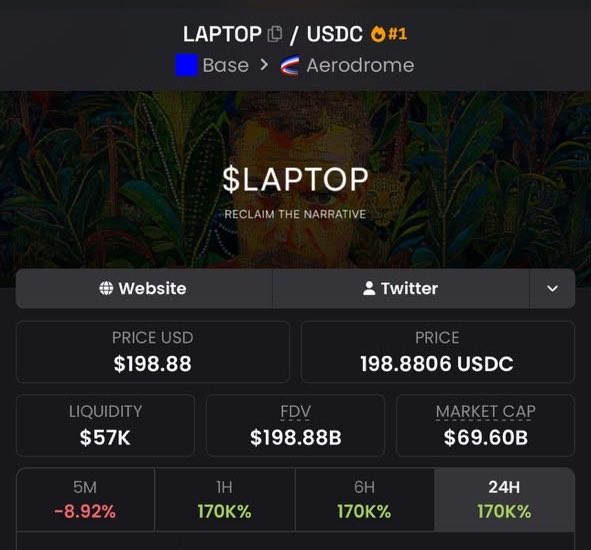 The image displays a cryptocurrency trading page for the LAPTOP/USDC pair on the Aerodrome (Base) exchange, showing a token price of $198.88 with extreme volatility including 170K% gains over 1H, 6H, and 24H timeframes. This relates to the post warning newbies about protecting their $5, highlighting how meme tokens can show absurd FDV ($198.88B) and market cap ($69.60B) figures on minimal liquidity ($57K) that are highly speculative and risky.