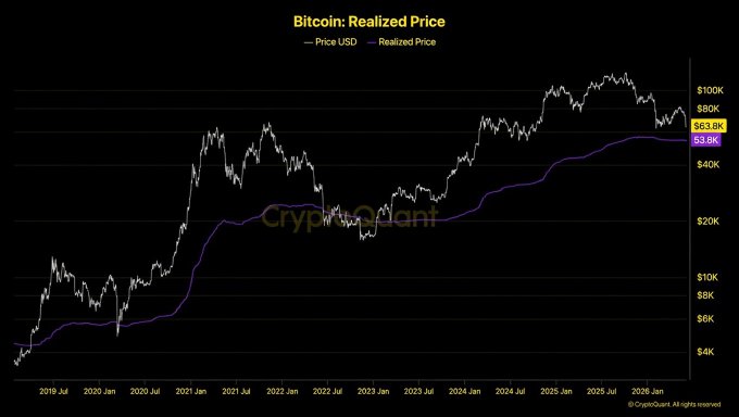 The image showcases a black background with a line graph that displays various cryptocurrencies' prices over time. Bitcoin appears to be significantly higher than other cryptocurrencies at this time of day, suggesting a notable surge in its value compared to other assets. The prices for some cryptocurrencies have even dropped below their starting point, indicating a substantial change in market sentiment and investor behavior during this period. The graph shows a clear peak in Bitcoin's price around February 1st, with the highest prices recorded throughout the year. This upward trend and the significant difference between the high and low points of Bitcoin indicate that there has been an unforeseen shift in the balance of power within the cryptocurrency market, causing Bitcoin to absorb more than half of the entire estimated stack of a cryptocurrency called " Satoshi." Furthermore, the image presents valuable insights into how the market is performing at this time.