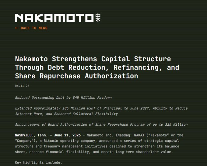 The image features a dark green backdrop with white text. It appears to be part of an advertisement or promotional material related to Nakamoto. The title "Nakamoto Sells Approximately 600 BTC" is displayed at the top, and the company's name follows just below that. The advertisement further highlights that Nakamoto has recently sold approximately 600 Bitcoins worth about $48 million in bonds. This sale netted Nakamoto about $45 million, which it plans to use to repay a portion of its debt.