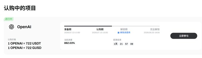 OpenAI subscription screen in Chinese showing 1 OPENAI = 722 USDT with 862.03% subscription rate and 1天 21:57:09 remaining.