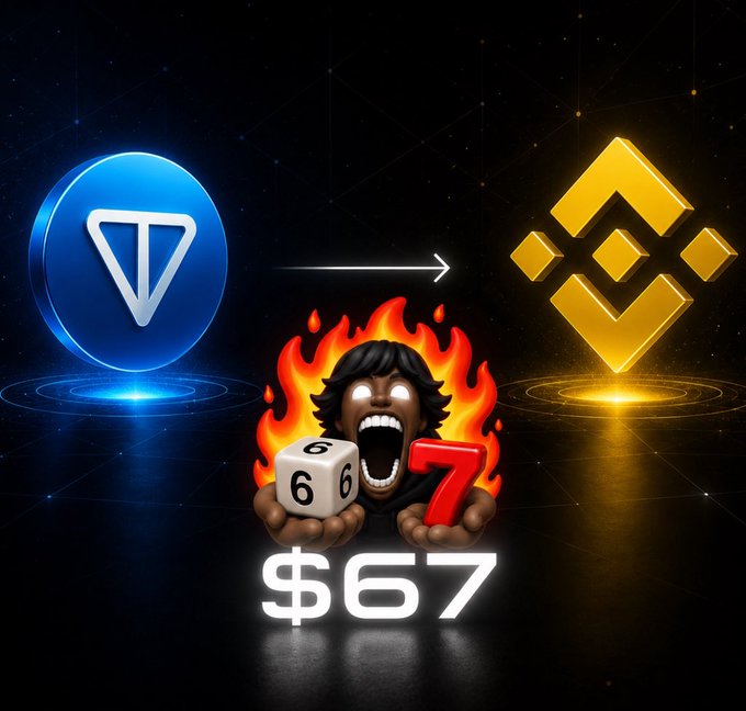 A promotional graphic showing a conversion arrow from the TON cryptocurrency logo to the Binance logo, with an anime-style character holding dice showing 6 and 7 and '$67' displayed below.
