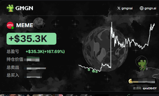 A GMGN meme coin trading dashboard showing a profit of '+$35.3K (+167.69%)' for the 'MEME' token, with a price chart and total holdings values partially blurred out.