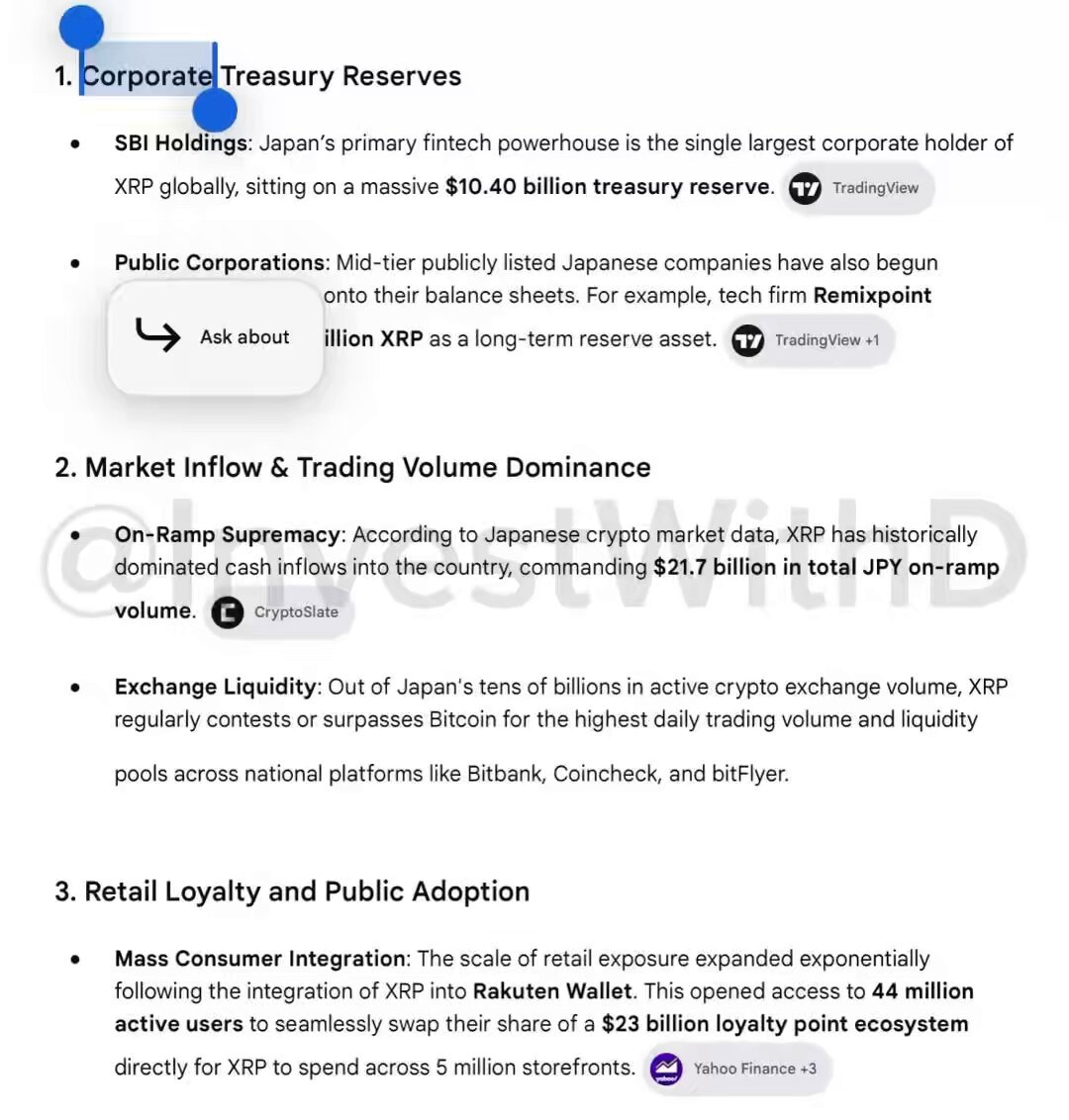 The image includes a white document titled "Company Treasury Reserves" with black text, providing information about Japan's reserve funds for the yen, XRP ( cryptocurrencies), and bitcoin. The first bullet point says that Japan holds over $59 Billion in XRP, which is more than 450 times its pension fund amount, indicating significant wealth accumulation from this particular asset.