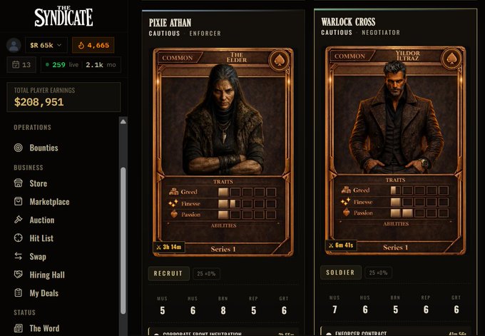 A screenshot from the game 'The Syndicate' showing character cards for 'Pixie Athan' (The Elder, Cautious, Enforcer) and 'Warlock Cross' (Vildor Kraze, Cautious, Negotiator), along with player stats and menu options like Store and Marketplace.