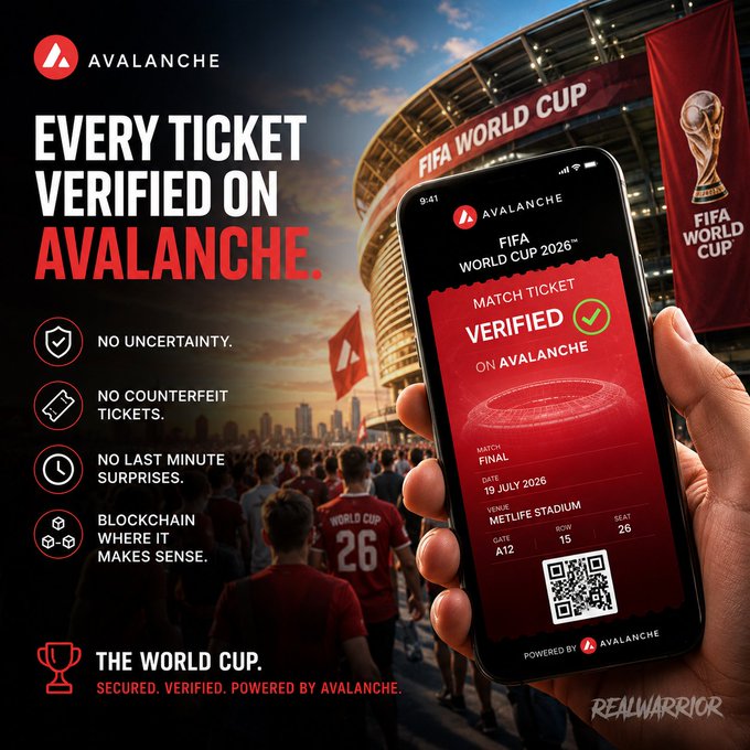 An Avalanche blockchain promotional graphic for the FIFA World Cup 2026 highlighting 'EVERY TICKET VERIFIED ON AVALANCHE' with features like 'NO UNCERTAINTY' and 'NO COUNTERFEIT TICKETS', showing a mobile ticket for the Final at MetLife Stadium.
