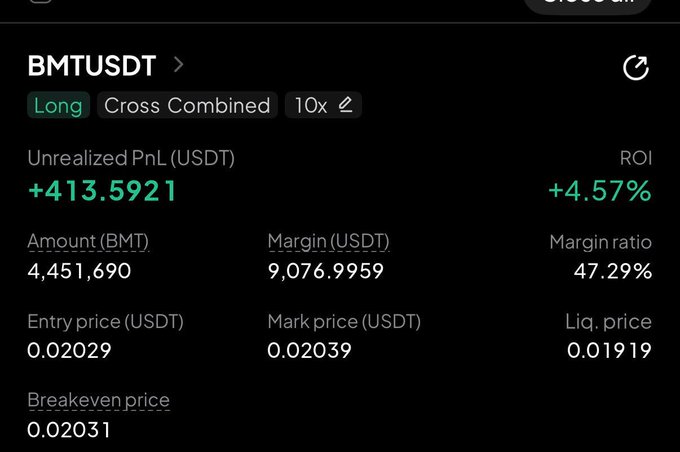 A cryptocurrency trading interface showing a long position on BMTUSDT with 10x leverage, displaying an unrealized profit of +413.5921 USDT and ROI of +4.57%, with an entry price of 0.02029 USDT and a mark price of 0.02039 USDT.