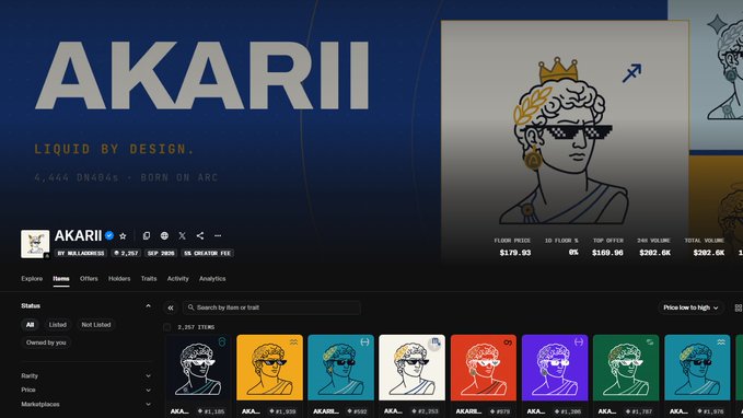 A webpage showing an NFT collection named "AKARII" with the tagline "LIQUID BY DESIGN," featuring a floor price of $179.93, items count of 3,352, and total volume of $202.6K.