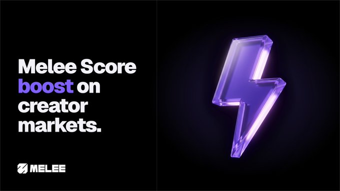 A promotional banner with a black background features the text "Melee Score boost on creator markets" alongside a purple 3D lightning bolt graphic and the "MELEE" logo, advertising the 2x Melee Score boost on trades in eligible creator markets.