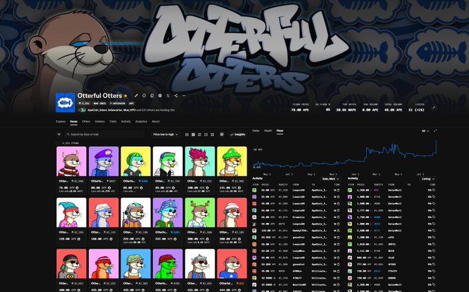 A screenshot of the 'Otterful Otters' NFT collection on a marketplace, displaying the collection banner, 2,221 items, floor price of 78.00 BNB, and a grid of various colorful otter character cards.