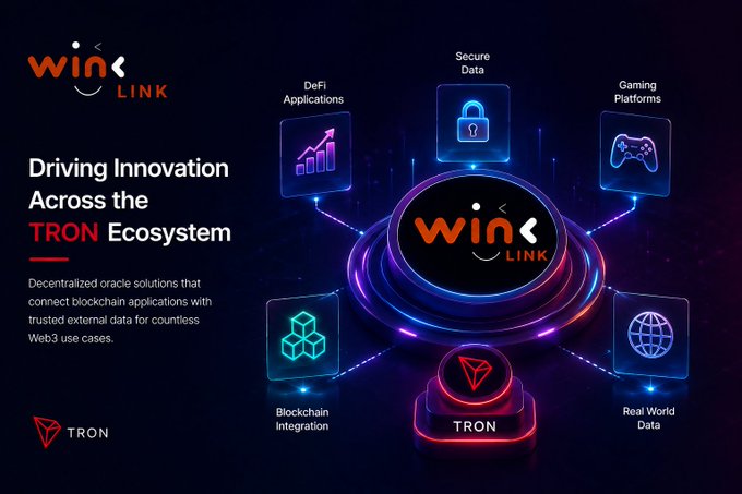 A promotional graphic for WINkLink showcasing its role as decentralized oracle solutions connecting blockchain applications with trusted external data, featuring five key service categories—DeFi Applications, Secure Data, Gaming Platforms, Blockchain Integration, and Real World Data—radiating from a central WINkLink hub anchored on the TRON ecosystem.