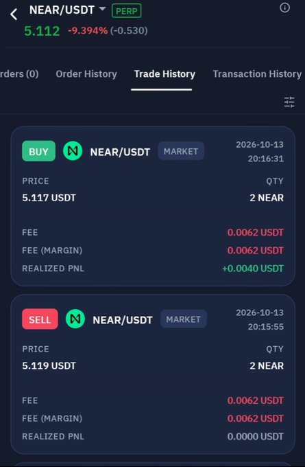 Trade history screen showing NEAR/USDT PERP trading at 5.112 (-9.394%), with a buy order of 2 NEAR at 5.117 USDT and a sell order of 2 NEAR at 5.119 USDT on 2026-10-13.
