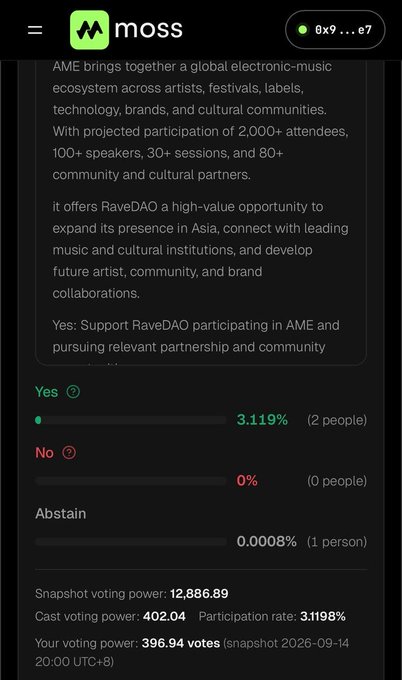 A Moss voting interface displaying a proposal about RaveDAO participating in the AME electronic music ecosystem event in Asia, with current results showing 3.119% Yes (2 people), 0% No, and 0.0008% Abstain (1 person) as of September 14, 2026.