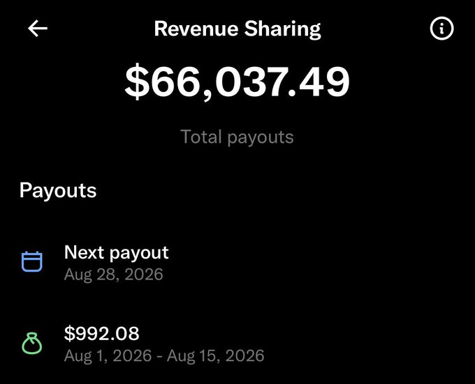 A Revenue Sharing screen displays total payouts of $66,037.49, with the next payout scheduled for Aug 28, 2026, and a recent payout of $992.08 for Aug 1-15, 2026.